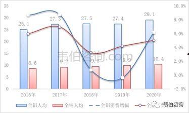 国产色资源,传统与现代的交融演绎